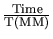 $\frac{\rm Time}{\rm T(MM)}$