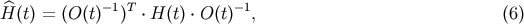 &amp;#x005E;H &amp;#x0028;t&amp;#x0029; = &amp;#x0028;O &amp;#x0028;t&amp;#x0029;&amp;#x2212;1&amp;#x0029;T &amp;#x22C5; H &amp;#x0028;t&amp;#x0029; &amp;#x22C5; O &amp;#x0028;t&amp;#x0029;&amp;#x2212;1, &amp;#x0028;6 &amp;#x0029;