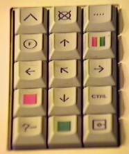 Image: WP function keypad
