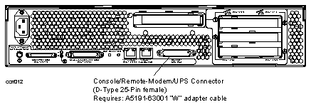 Console/Remote-Modem/UPS Connector